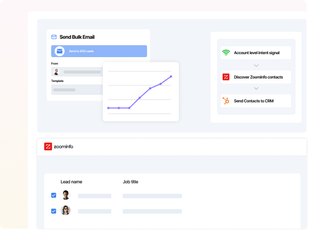 Description of the image