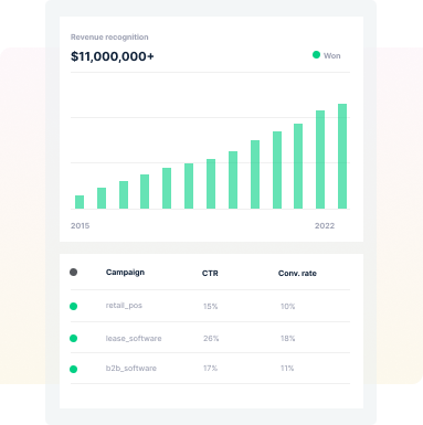 Description of the image